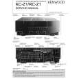 KENWOOD KCZ1 Manual de Servicio