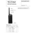 KENWOOD TK2106Z Manual de Servicio