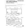 KENWOOD KRFX9992DE Manual de Servicio