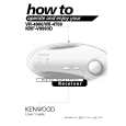 KENWOOD VR4700 Manual de Usuario