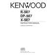 KENWOOD RSE7 Manual de Usuario
