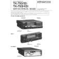 KENWOOD TK790H Manual de Servicio