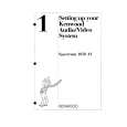 KENWOOD SPECTRUM 1050AV Manual de Usuario