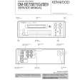 KENWOOD DMSE9 Manual de Servicio