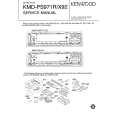 KENWOOD KDMPS971 Manual de Servicio