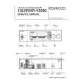 KENWOOD 105VR Manual de Servicio