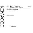KENWOOD TH26 Manual de Usuario