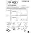 KENWOOD KDCC719Y Manual de Servicio