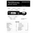 KENWOOD TM521A Manual de Usuario