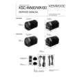 KENWOOD KSCWA100 Manual de Servicio