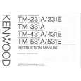KENWOOD TM231A Manual de Usuario