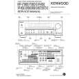 KENWOOD VR-9050 Manual de Servicio