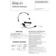 KENWOOD KHS21 Manual de Servicio
