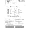 KENWOOD DMCK3 Manual de Servicio