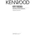 KENWOOD KRV6080 Manual de Usuario