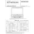 KENWOOD KVTM700NV Manual de Servicio