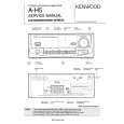 KENWOOD AH5 Manual de Servicio