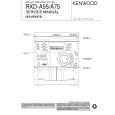 KENWOOD RXDA55 Manual de Servicio
