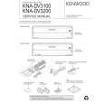 KENWOOD KNADV3200 Manual de Servicio