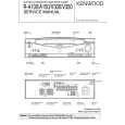 KENWOOD RAV350 Manual de Servicio