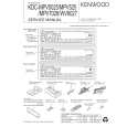 KENWOOD KDCWV6027 Manual de Servicio