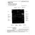 KENWOOD RXF3 Manual de Servicio