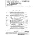 KENWOOD RXD371 Manual de Servicio