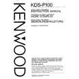 KENWOOD KDSP100 Manual de Usuario