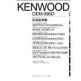 KENWOOD DEM999D Manual de Usuario