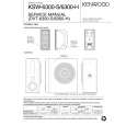 KENWOOD KSW6300H Manual de Servicio