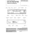 KENWOOD DVK750 Manual de Servicio