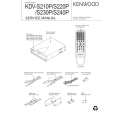 KENWOOD KDVS230P Manual de Servicio
