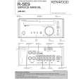 KENWOOD RSE9 Manual de Servicio