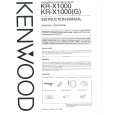 KENWOOD KRX1000G Manual de Usuario