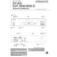KENWOOD DVF3530S Manual de Servicio
