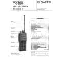 KENWOOD TK390 Manual de Servicio