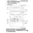 KENWOOD RDHD5MD/HD7 Manual de Servicio