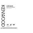 KENWOOD LVD820R Manual de Usuario