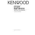 KENWOOD KXFW1010 Manual de Usuario