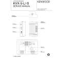 KENWOOD KVX5L Manual de Servicio
