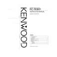 KENWOOD RC-R0801 Manual de Usuario