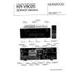 KENWOOD KRV9020 Manual de Usuario