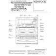 KENWOOD RXD550 Manual de Servicio