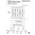 KENWOOD KAC7201 Manual de Servicio