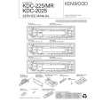 KENWOOD KDC2025 Manual de Servicio