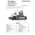 KENWOOD TK880 Manual de Servicio