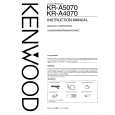 KENWOOD KRA5070 Manual de Usuario