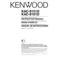 KENWOOD KAC8101D Manual de Usuario
