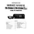 KENWOOD MU-1 Manual de Servicio