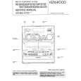 KENWOOD RXD652 Manual de Servicio